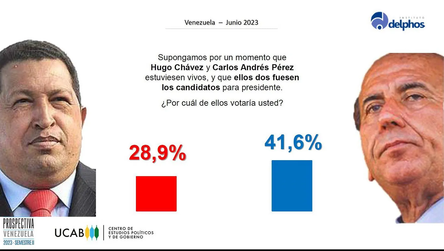 vierne5.com